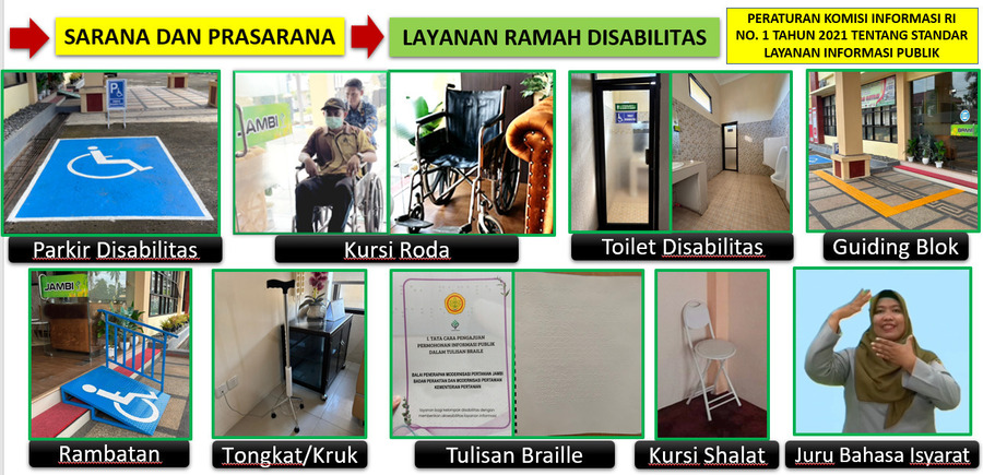 Fasilitas Ramah Disabilitas